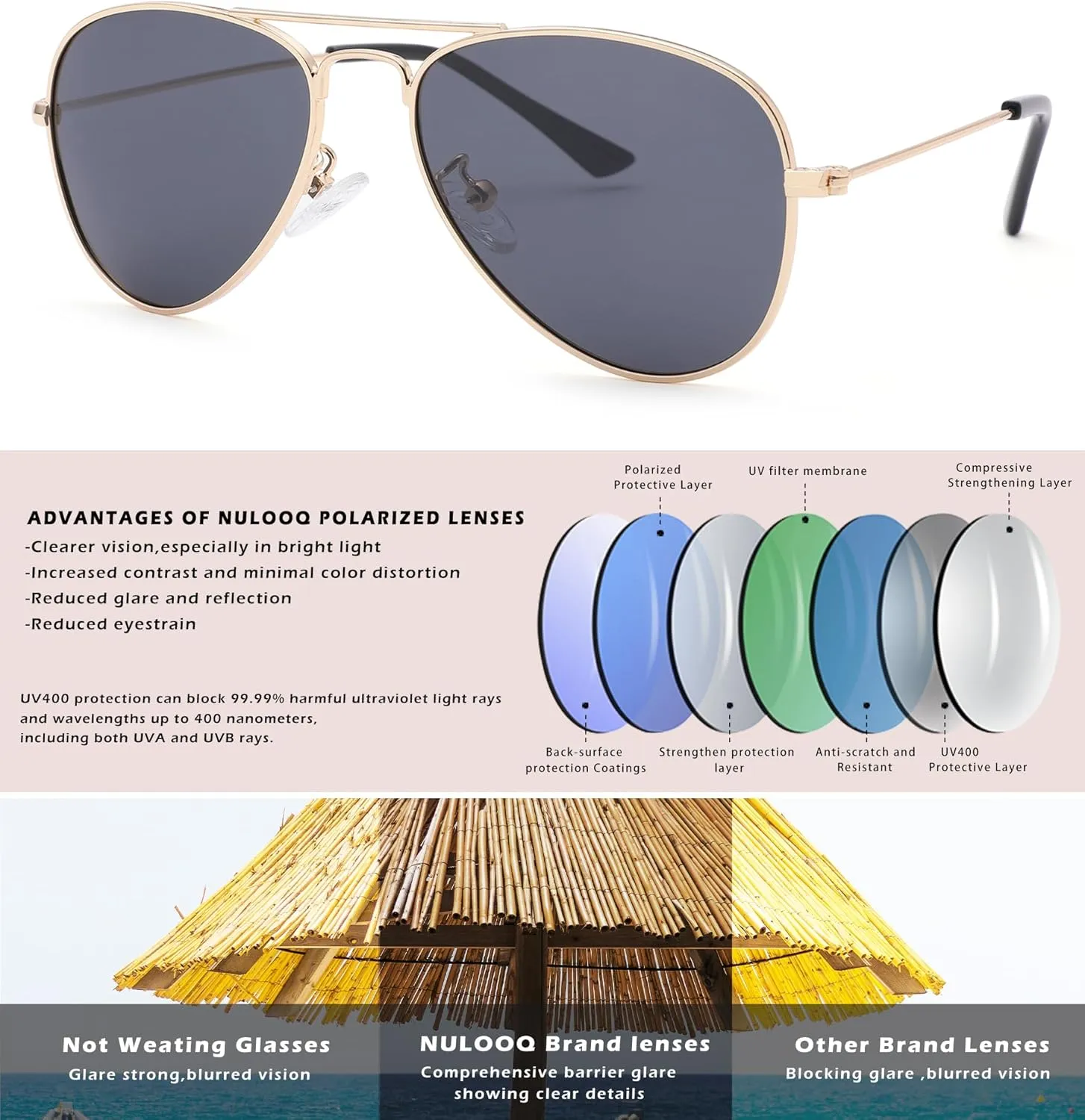 NULOOQ Kids Polarized Aviator Sunglasses – for Girls Boys Children & Cool Toddler Age 2-8, Metal Frame UV 400 Protection