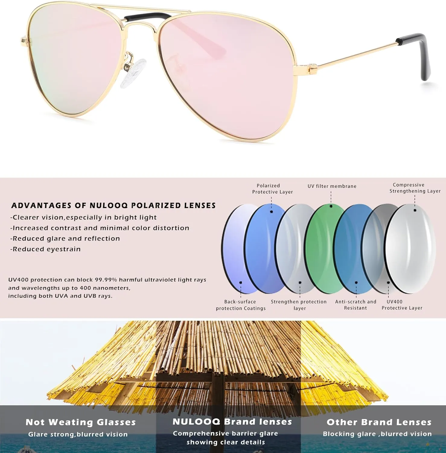NULOOQ Kids Polarized Aviator Sunglasses – for Girls Boys Children & Cool Toddler Age 2-8, Metal Frame UV 400 Protection