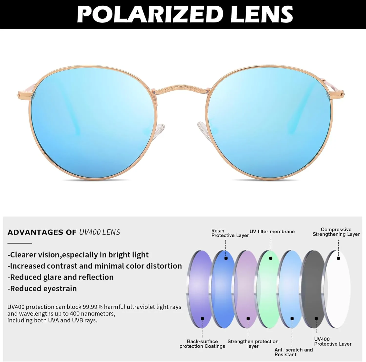 Pro Acme Small Round Metal Polarized Sunglasses for Women Retro Designer Style