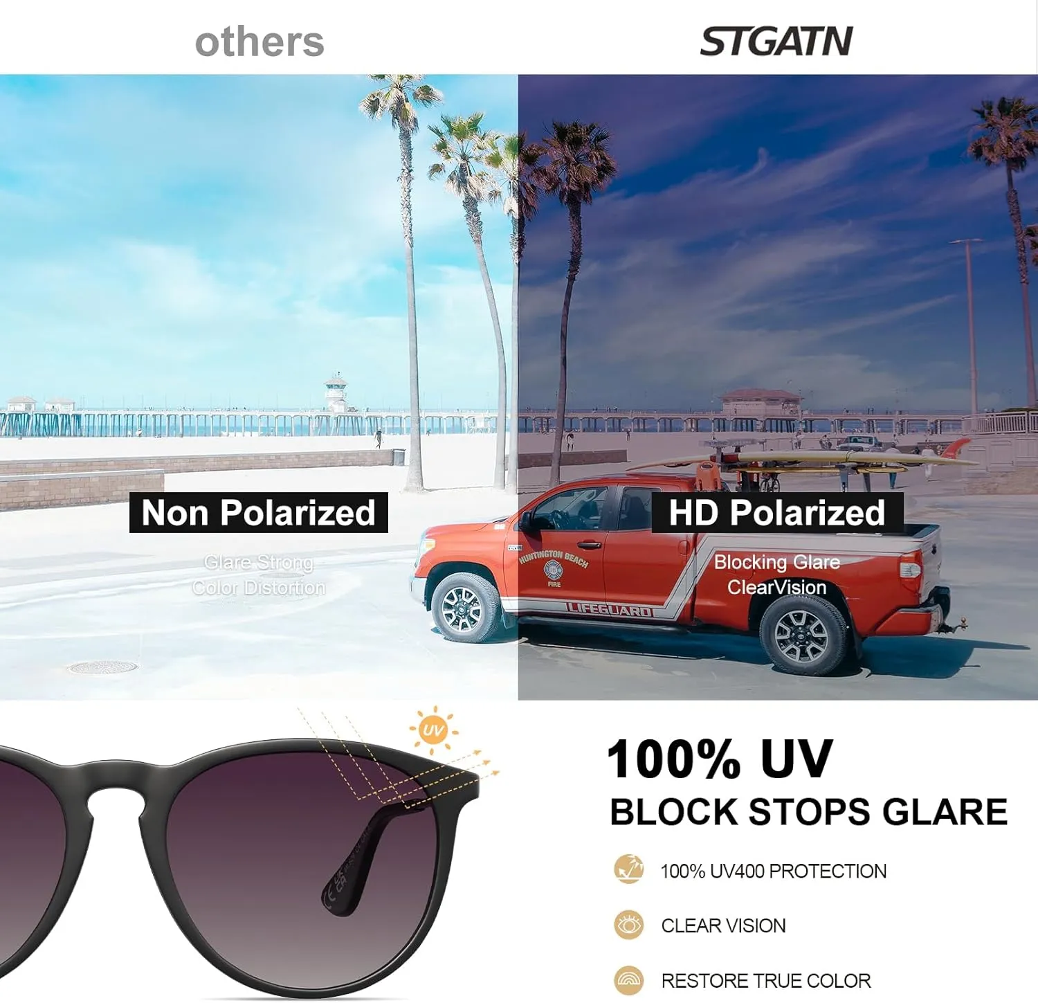 STGATN Vintage Round Sunglasses for Women Polarized UV Protection, Trendy Retro Designer Style ST028
